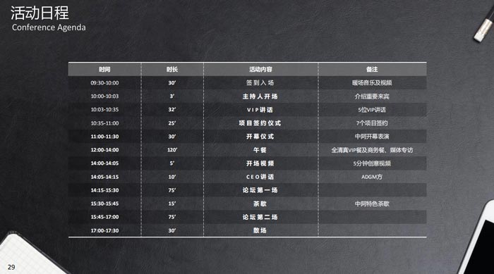 活動流程方案