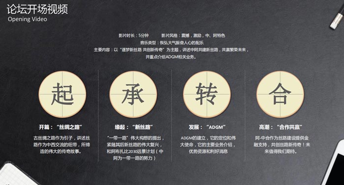論壇開場視頻